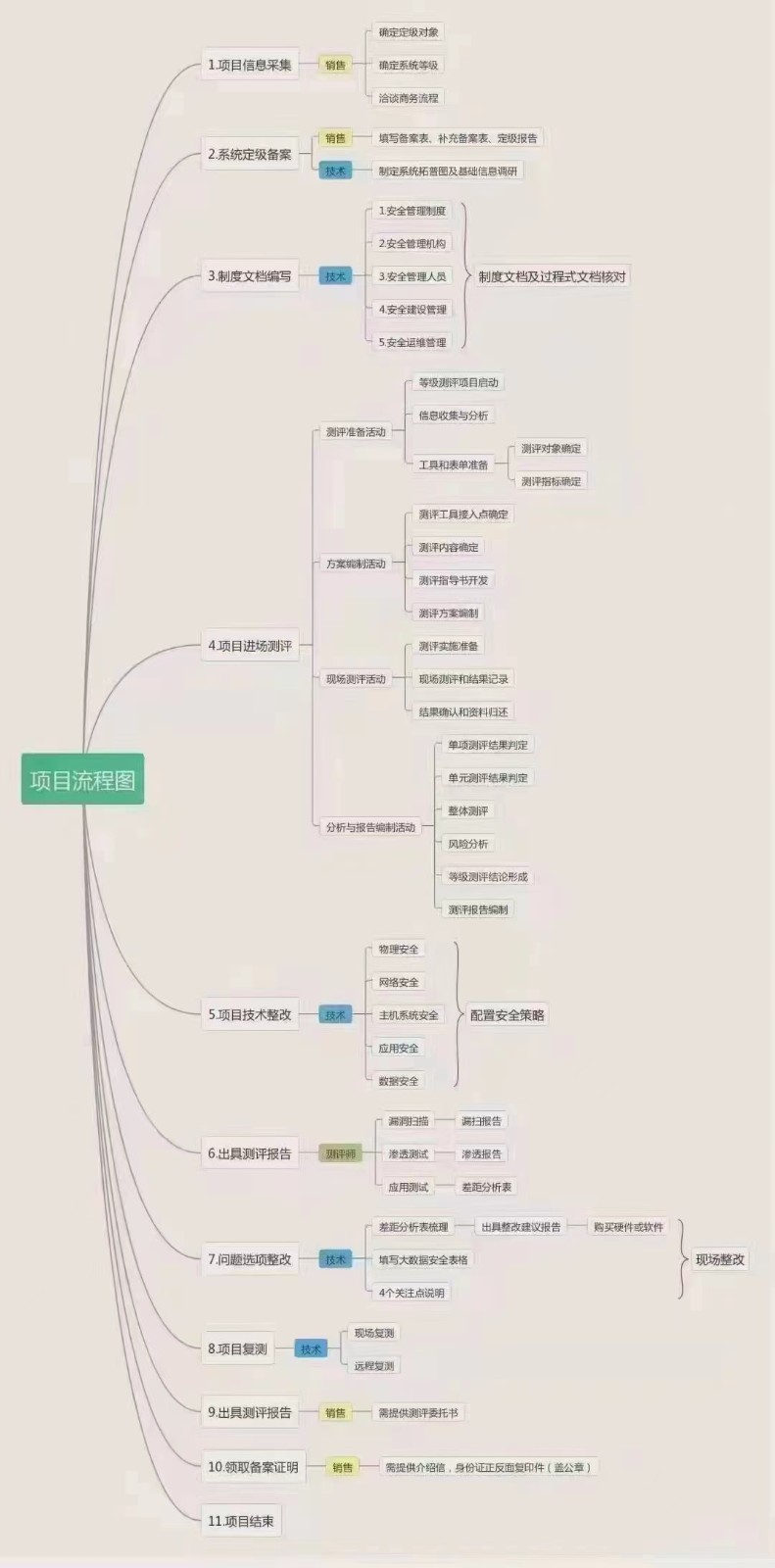 &#27431;&#23453;&#23448;&#26041;&#119;&#101;&#98;&#31449;&#45;&#79;&#112;&#101;&#108;&#32;&#111;&#98;&#40;&#20013;&#22269;&#41;